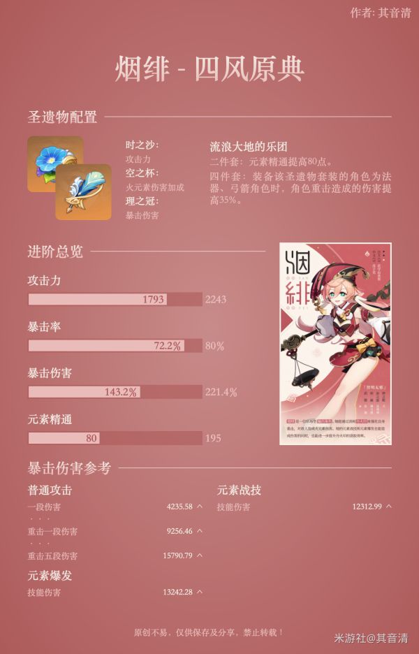 原神烟绯各武器毕业面板介绍