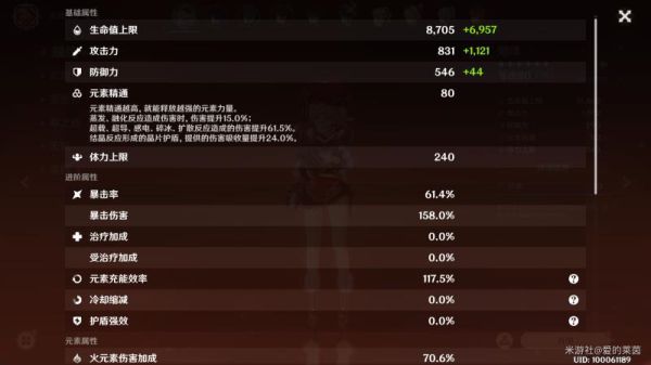 原神烟绯雷神深渊配队详解