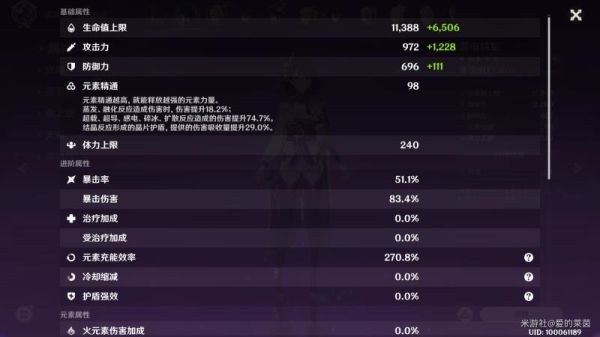 原神烟绯雷神深渊配队详解