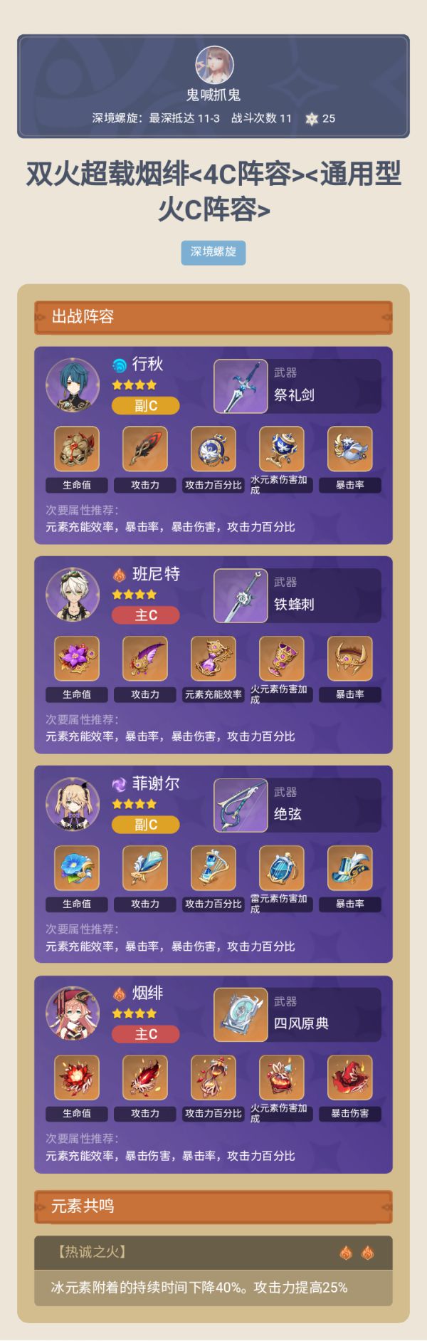 原神双火烟绯配队推荐