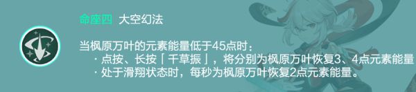 原神枫原万叶天赋及出装配队推荐