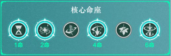 原神枫原万叶天赋及出装配队推荐