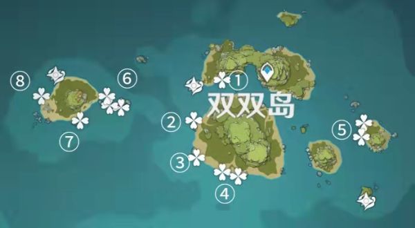 原神枫原万叶突破材料收集攻略