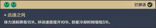 原神枫原万叶突破材料收集攻略