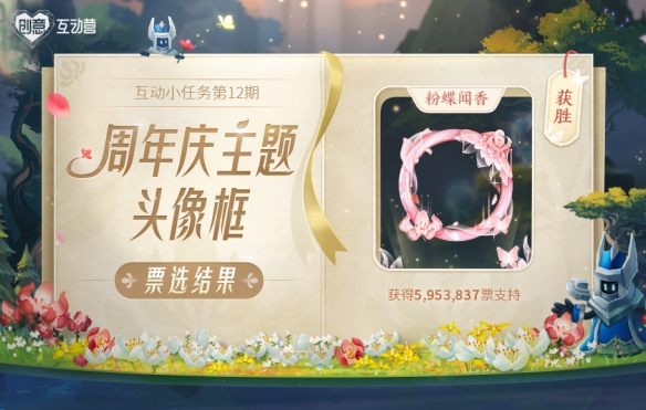 王者荣耀6周年头像框是什么