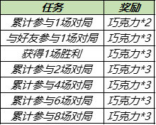 王者荣耀9月29日更新了什么内容