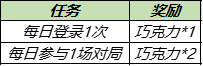 王者荣耀9月29日更新了什么内容
