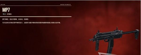 孤岛惊魂6全冲锋枪图鉴一览