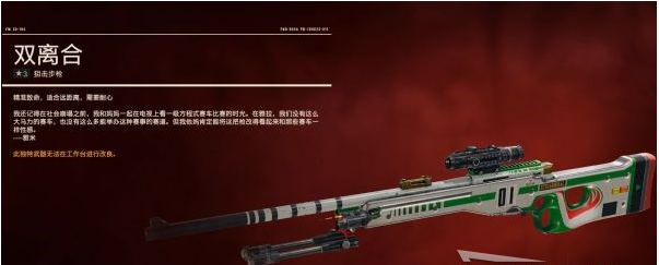 孤岛惊魂6全狙击步枪图鉴一览
