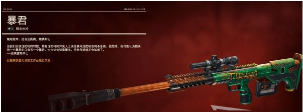孤岛惊魂6全狙击步枪图鉴一览