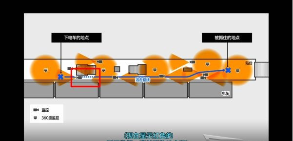 审判之逝第四章:Red Knife攻略