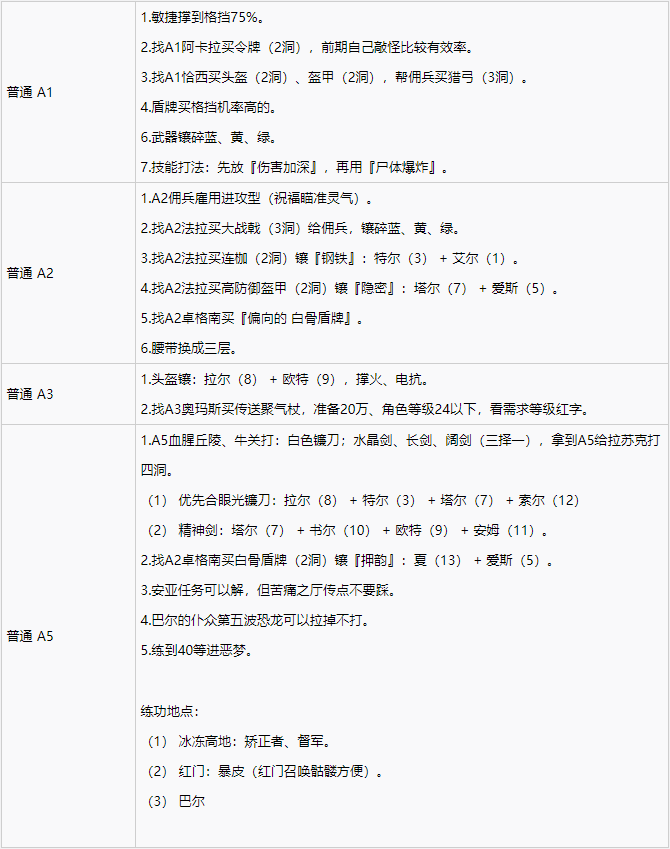 暗黑破坏神2重制版召唤流死灵法师开荒加点推荐