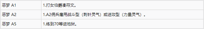 暗黑破坏神2重制版召唤流死灵法师开荒加点推荐