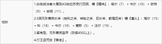 暗黑破坏神2重制版召唤流死灵法师开荒加点推荐