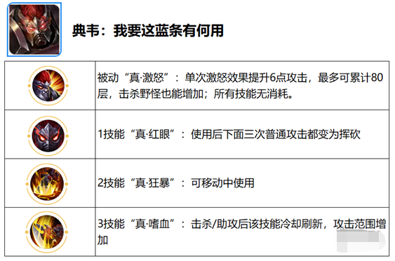 王者荣耀觉醒之战什么时候开放
