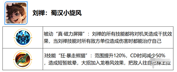 王者荣耀觉醒之战什么时候开放