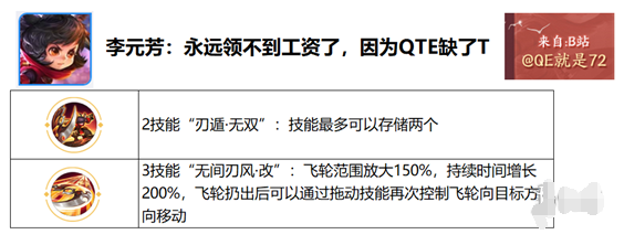 王者荣耀觉醒之战什么时候开放