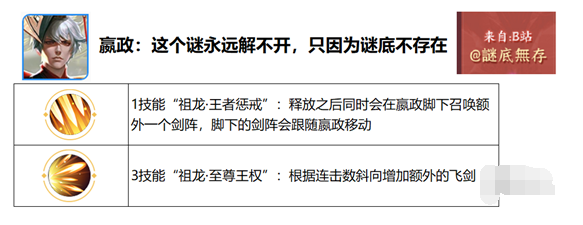 王者荣耀觉醒之战什么时候开放