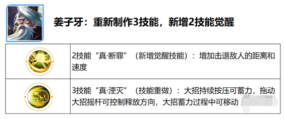 王者荣耀觉醒之战什么时候开放