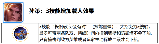 王者荣耀觉醒之战什么时候开放