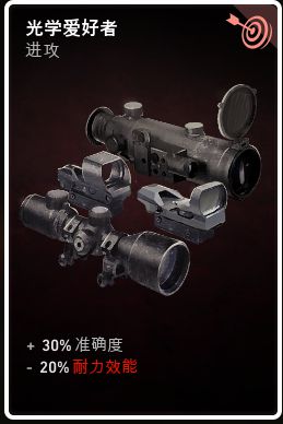 喋血复仇卡牌系统介绍及卡牌属性汇总