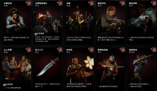 喋血复仇老妈武器与卡牌推荐