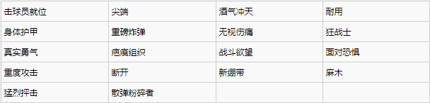 喋血复仇荷莉武器与卡牌推荐