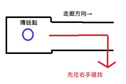 暗黑2重制版各章节尾王跑法一览
