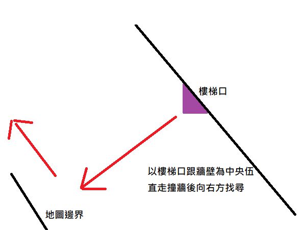 暗黑2重制版各章节尾王跑法一览