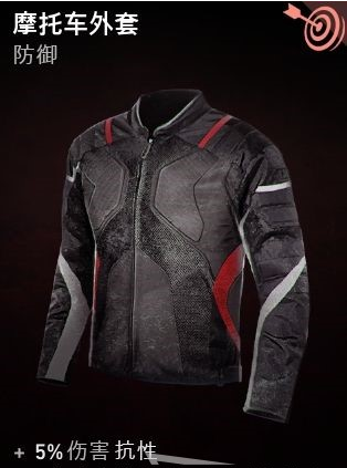 喋血复仇全补给线奖励汇总