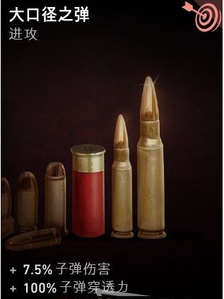 喋血复仇全补给线奖励汇总