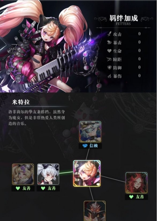 爆裂魔女米特拉怎么样呢