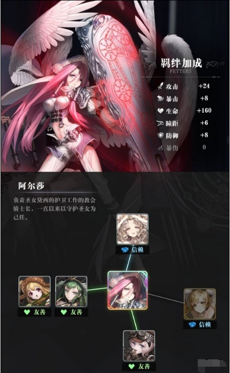 爆裂魔女阿尔莎角色怎么样呢
