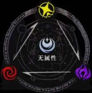 爆裂魔女怎么配队