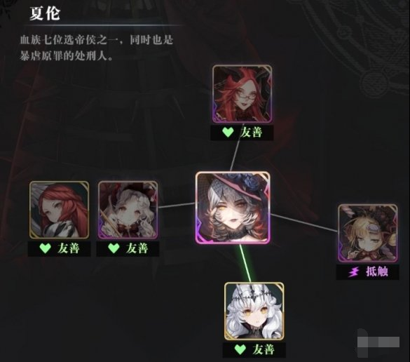 爆裂魔女夏伦角色怎么样呢