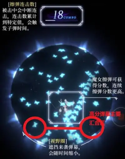 爆裂魔女经验本怎么打