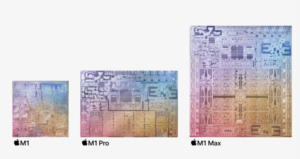 刘海屏MacBook Pro起售价格说明