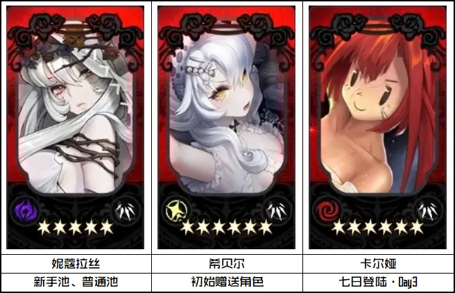 爆裂魔女塞壬的游戏怎么打