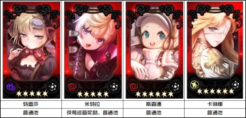 爆裂魔女日常任务卡律布狄斯怎么打