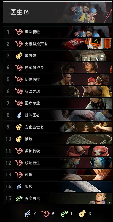 喋血复仇医生噩梦难度卡组及玩法攻略