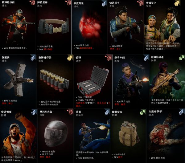 喋血复仇散弹枪卡组搭配推荐