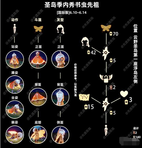 光遇10月21日旅行先祖可以兑换什么