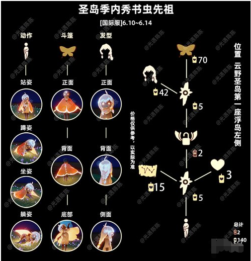 光遇书虫站姿怎么样