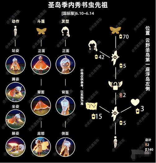 光遇书虫复刻兑换图有什么