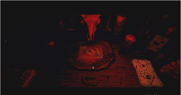 邪恶冥刻第1-2章隐藏物品收集攻略