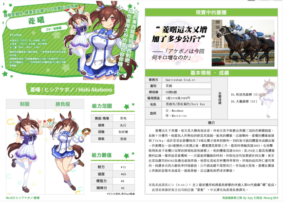 赛马娘菱曙马娘属性介绍和专属称号获取方法