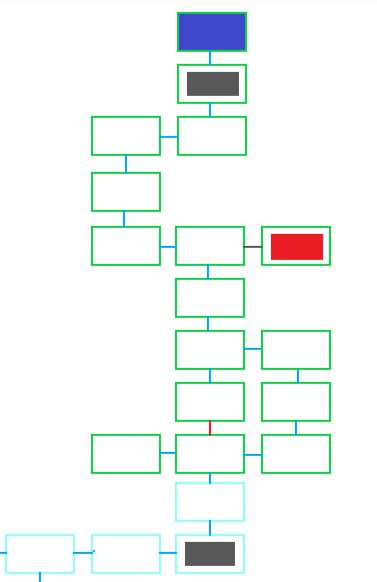 邪恶冥刻第三章通关详细教程分享