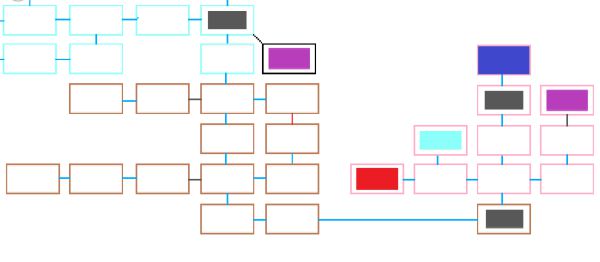 邪恶冥刻第三章通关详细教程分享