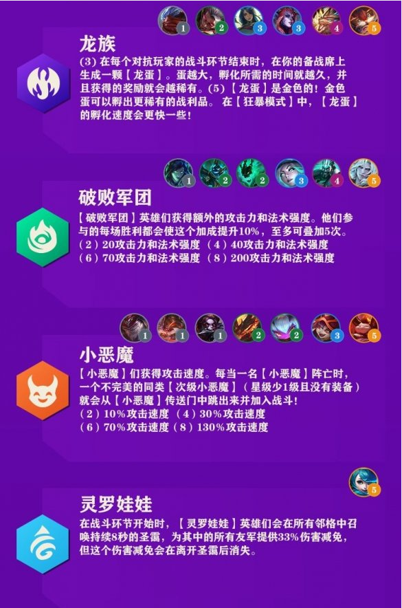 金铲铲之战英雄之黎明羁绊有什么用