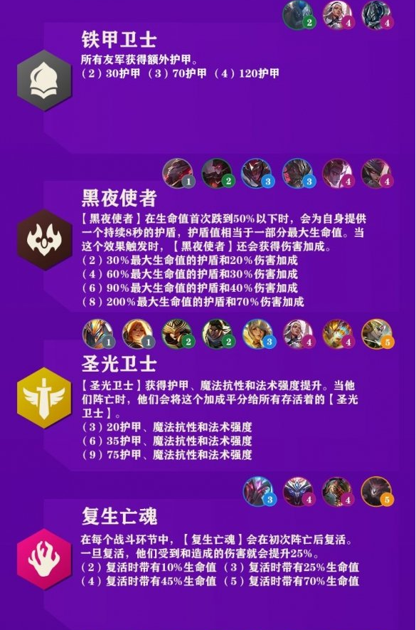 金铲铲之战英雄之黎明羁绊有什么用